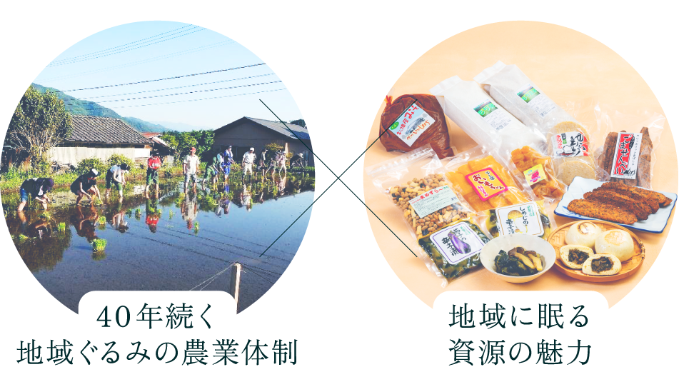 40年続く地域ぐるみの農業体制×地域に眠る資源の魅力